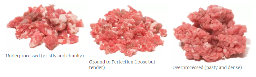 Underprocessed, perfectly ground and overporcessed meat