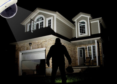 Best CCTV Camera in UAE